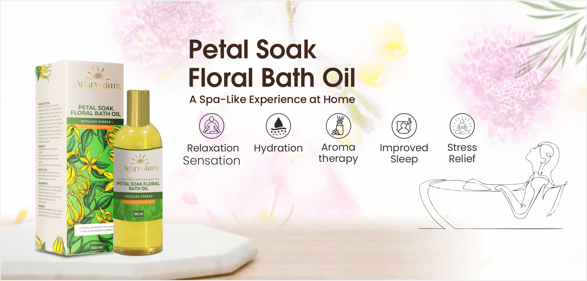 Web Banner of Petal Soak Floral Bath Oil